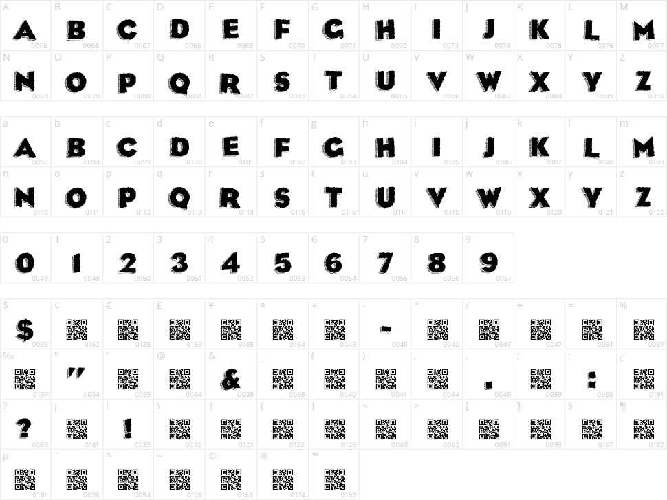 Corpsey Character Map