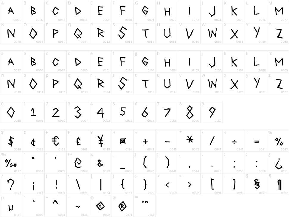 Correction Tape Character Map