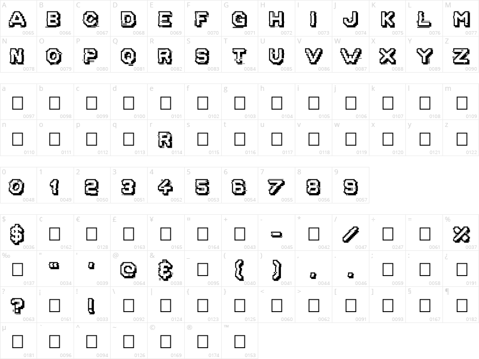 Corrupted File Character Map