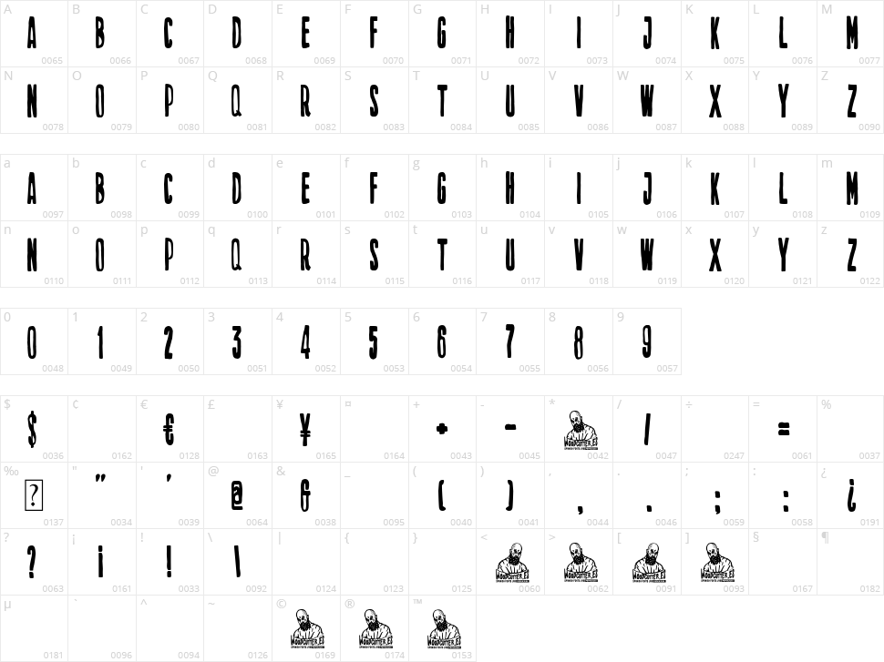 Cortafuegos de amor Character Map