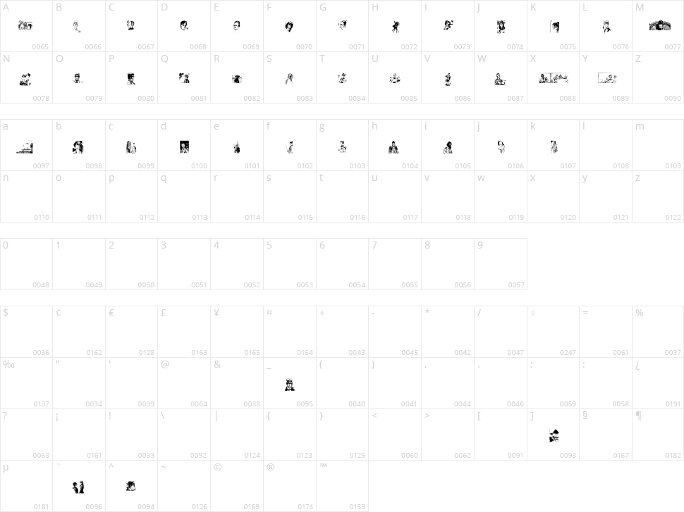 Corto Maltese Character Map