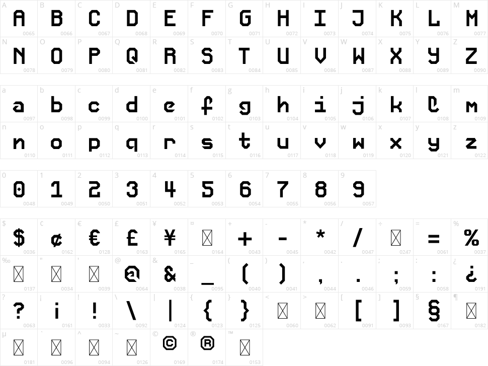 Corwin College Character Map