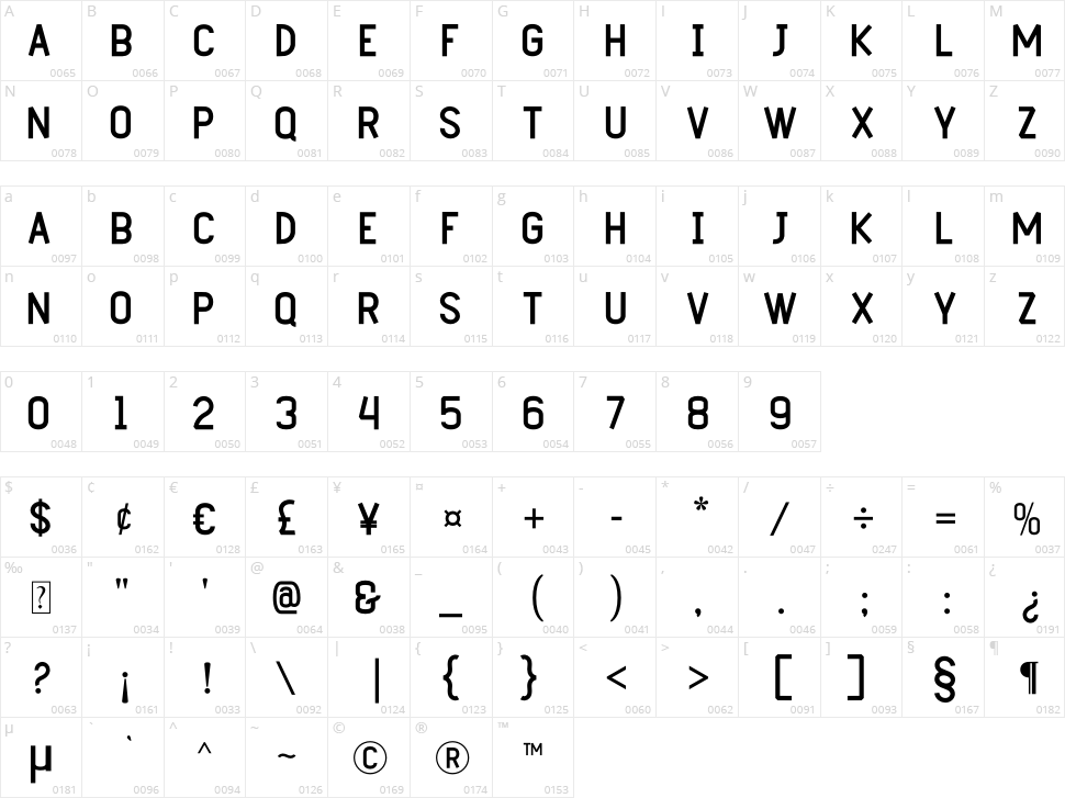 Corzie Character Map