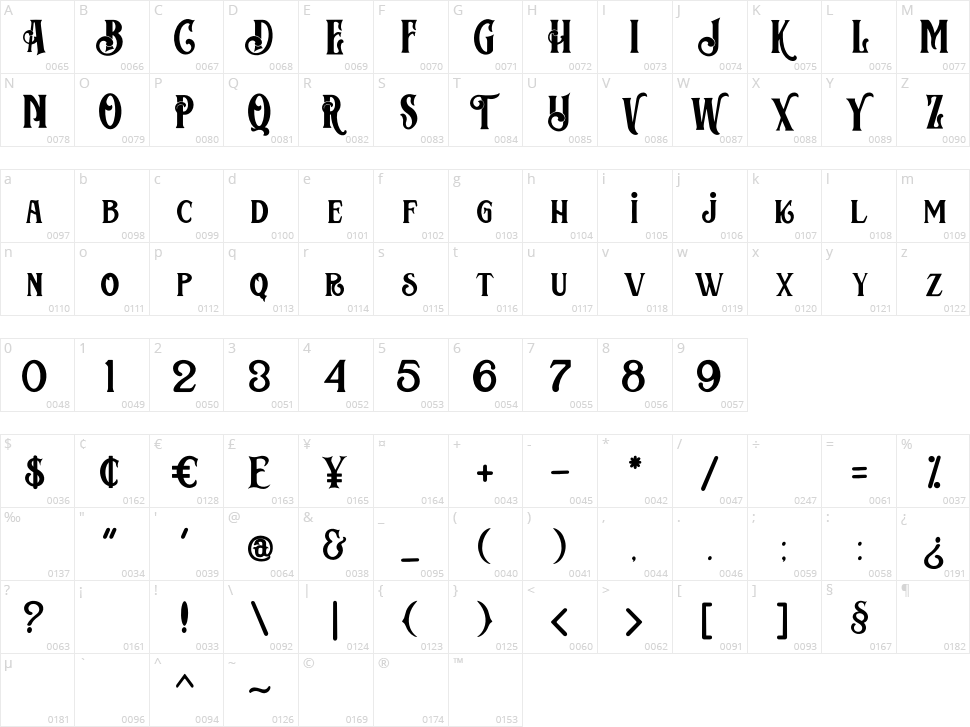 Cosiris Cure Character Map