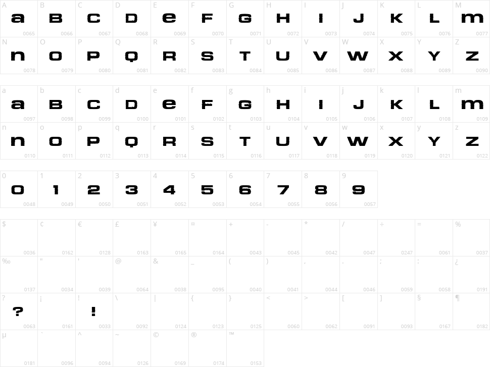 Cosmas Character Map