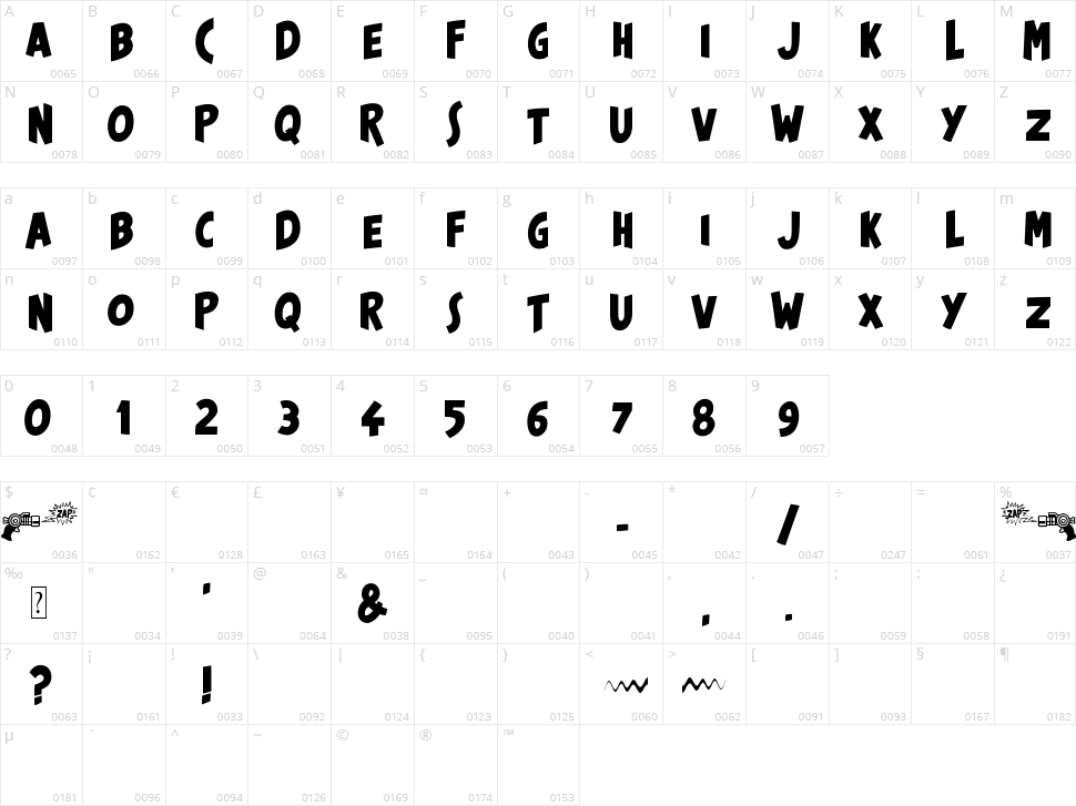 Cosmic Blaster Character Map