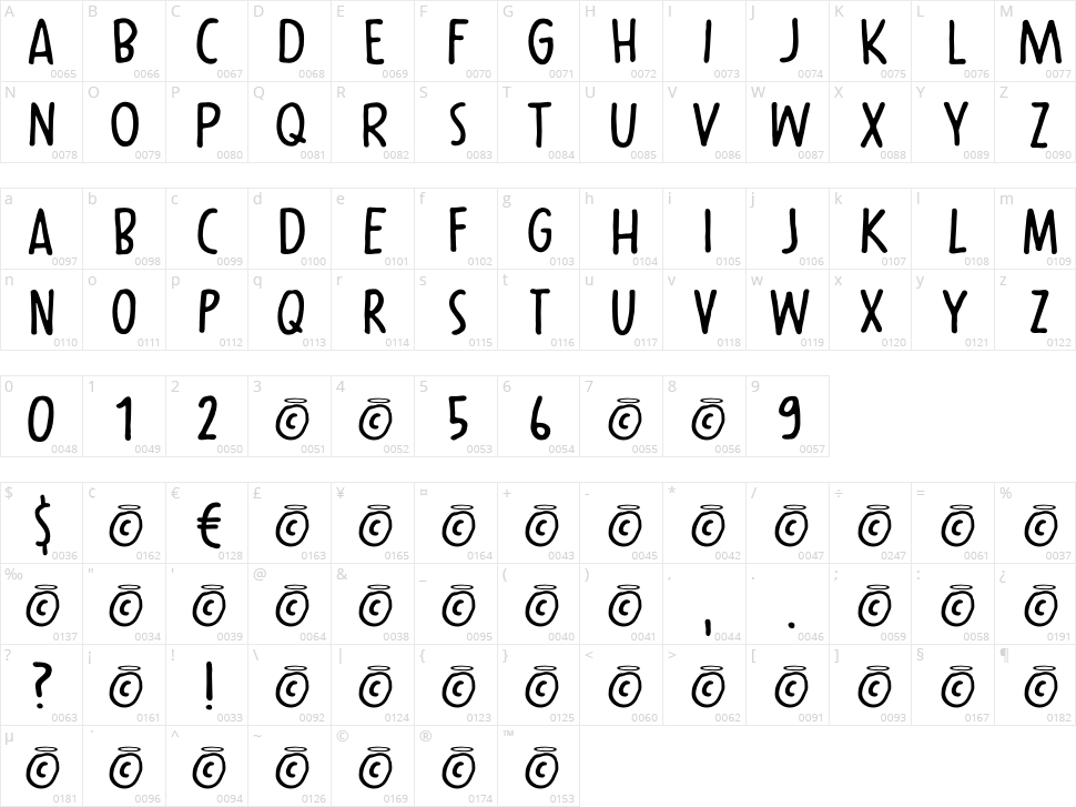 Cosmic Dust Character Map