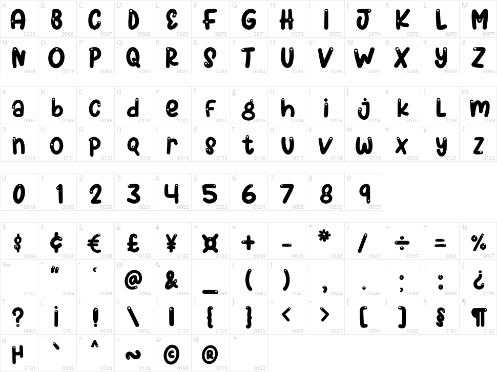 Cosmic Love Character Map