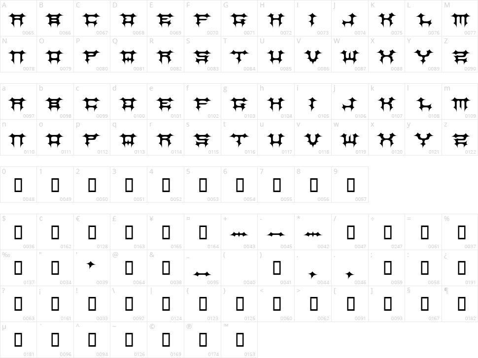 Cosmic Bats Character Map