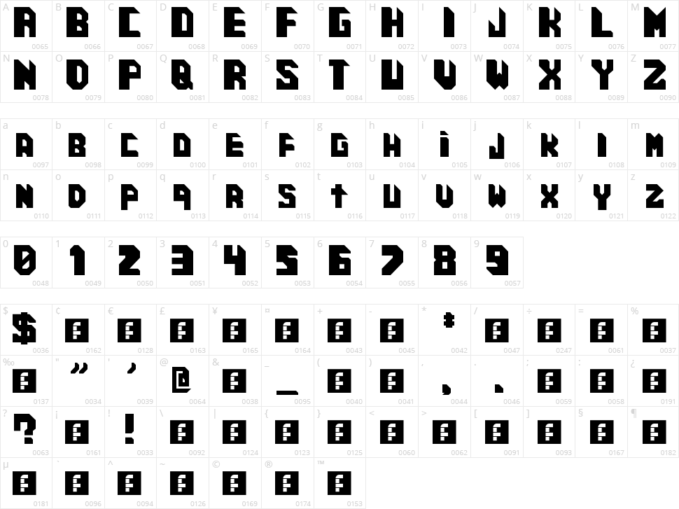 Cosmic Cube Character Map