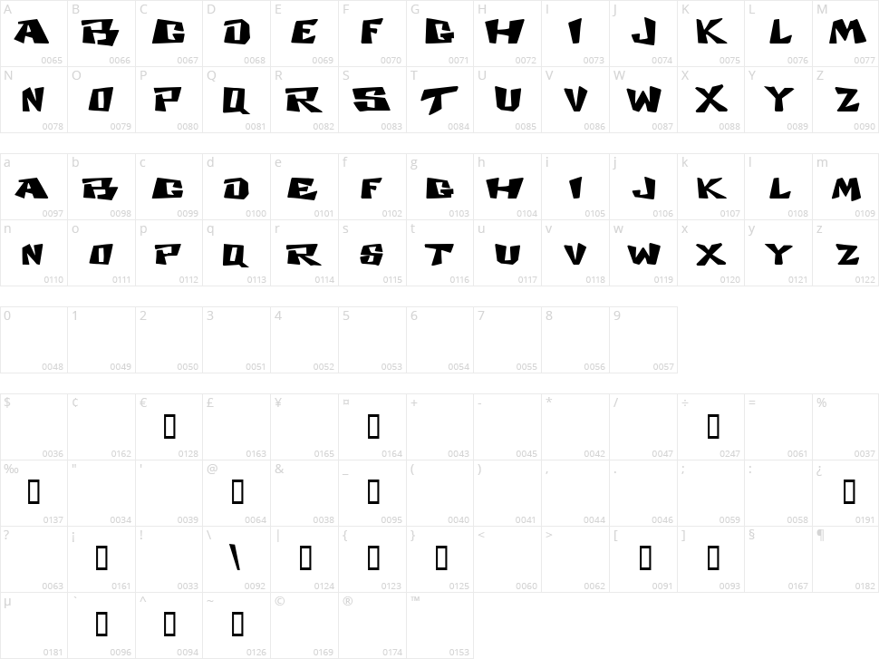 Cosmic Dude Character Map