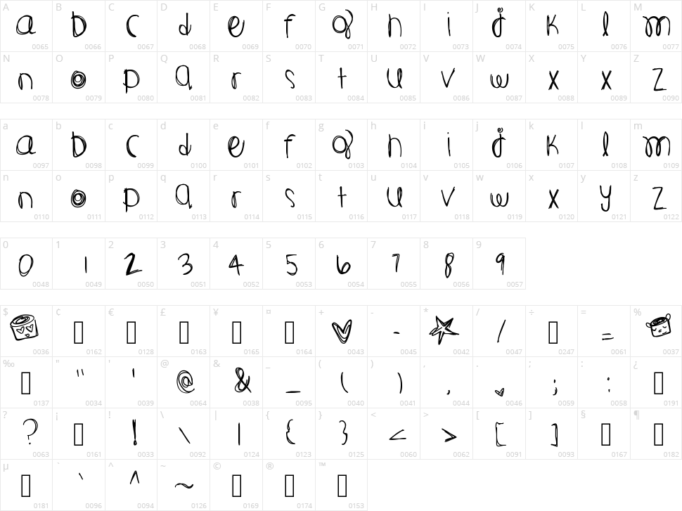 Cosmic Journey Character Map