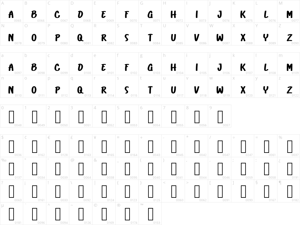 Cosmix Character Map