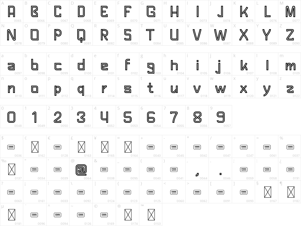 Cosmogen Character Map