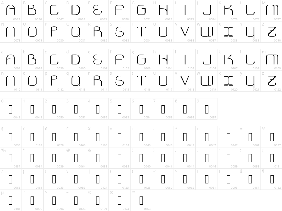 Cosmonautica Character Map
