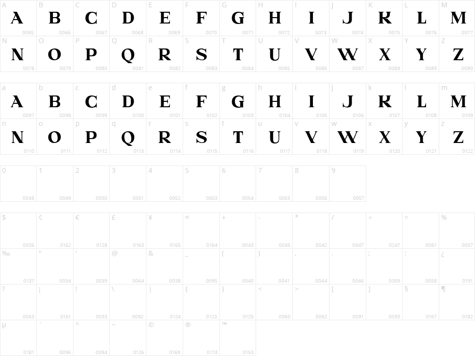 Cosmopolitan Character Map
