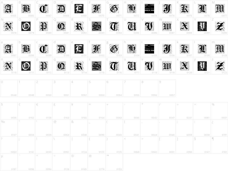 Cosmopolite Character Map