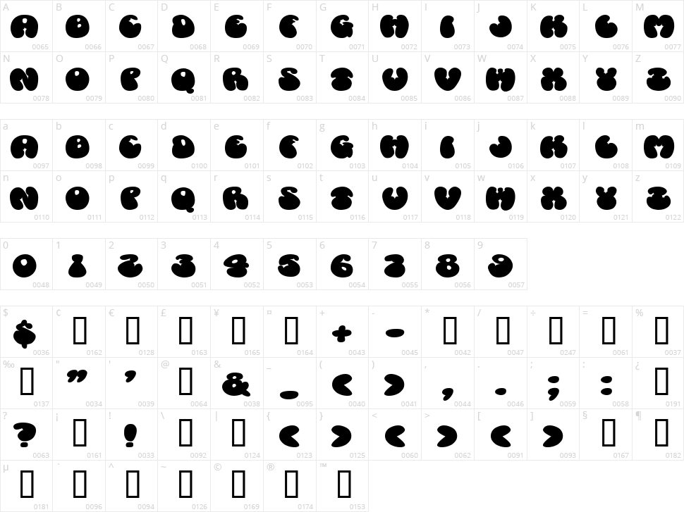 Cosmos Candy Character Map