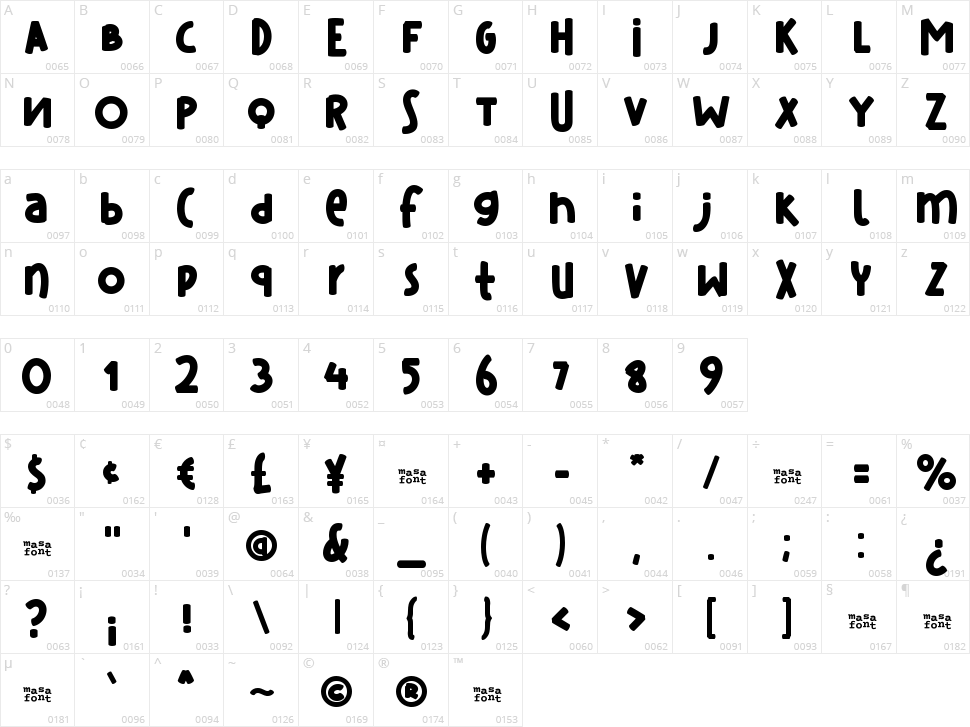 Cosplay Culture Character Map