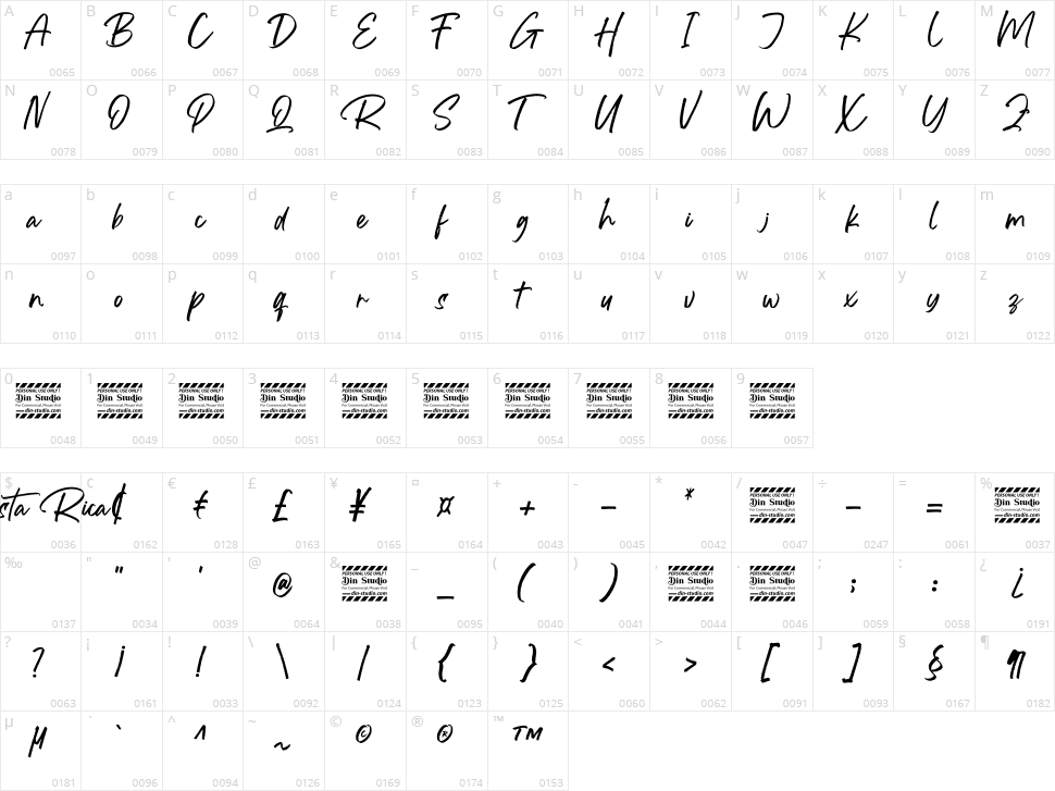 Costa Rica Character Map