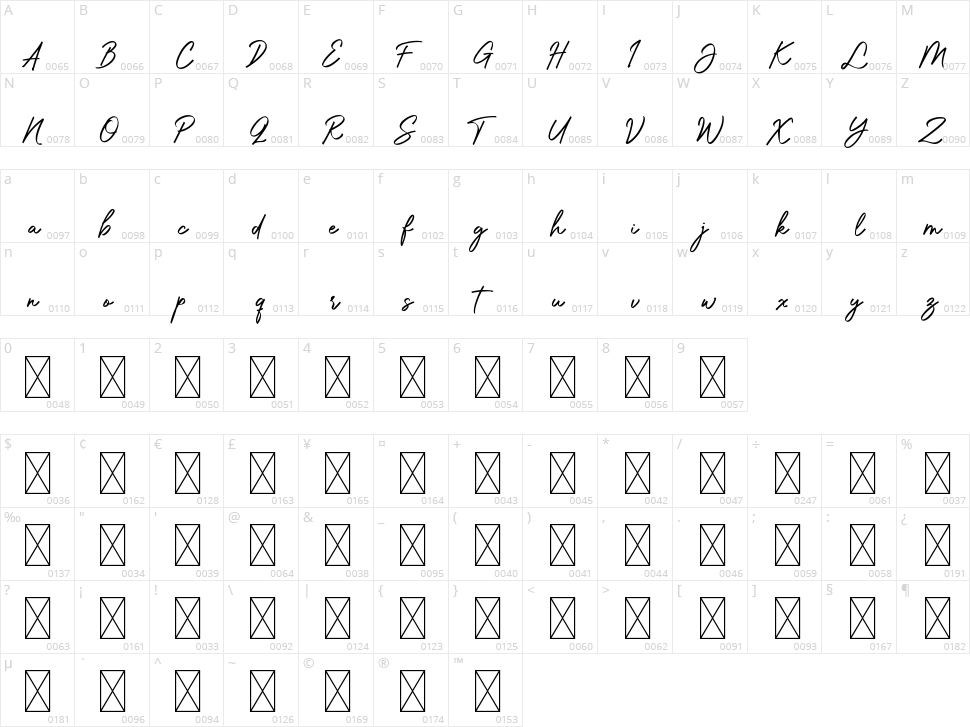 Costarich Character Map