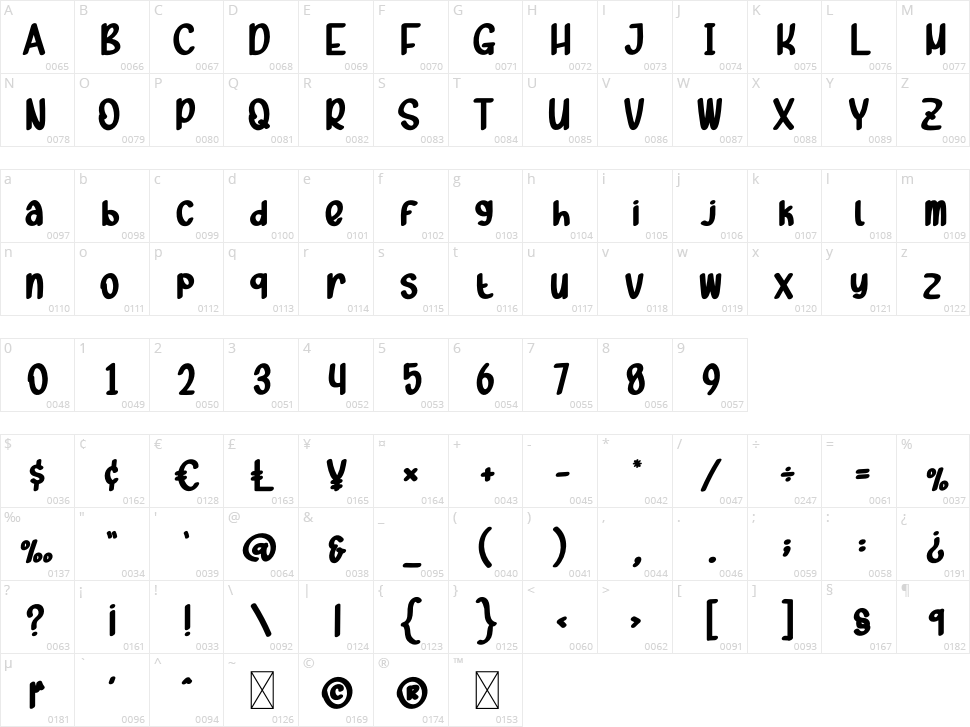 Costume Party Character Map