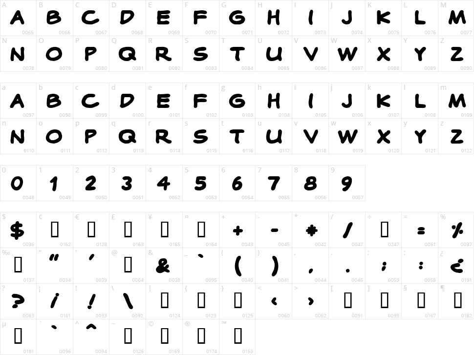 Cotidiana Character Map