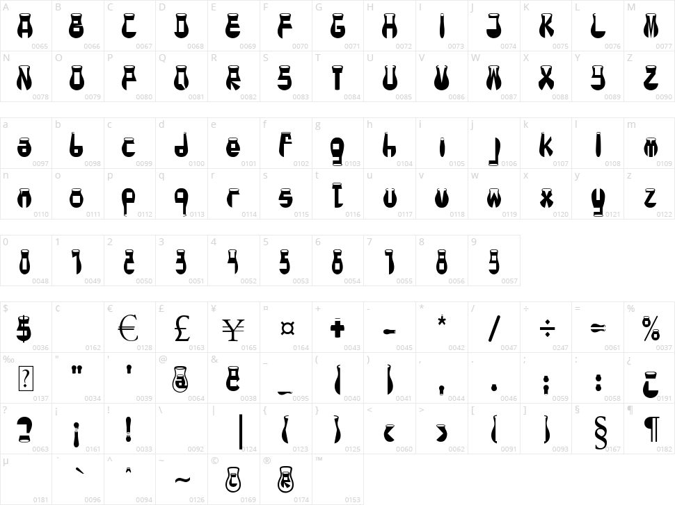 CotoCity Character Map