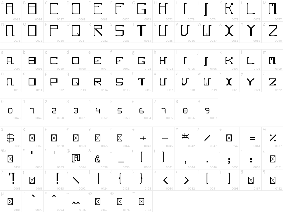 Cotono Character Map