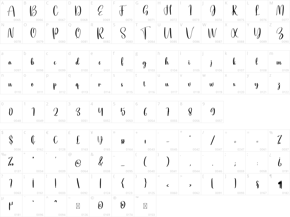 Cottage Character Map