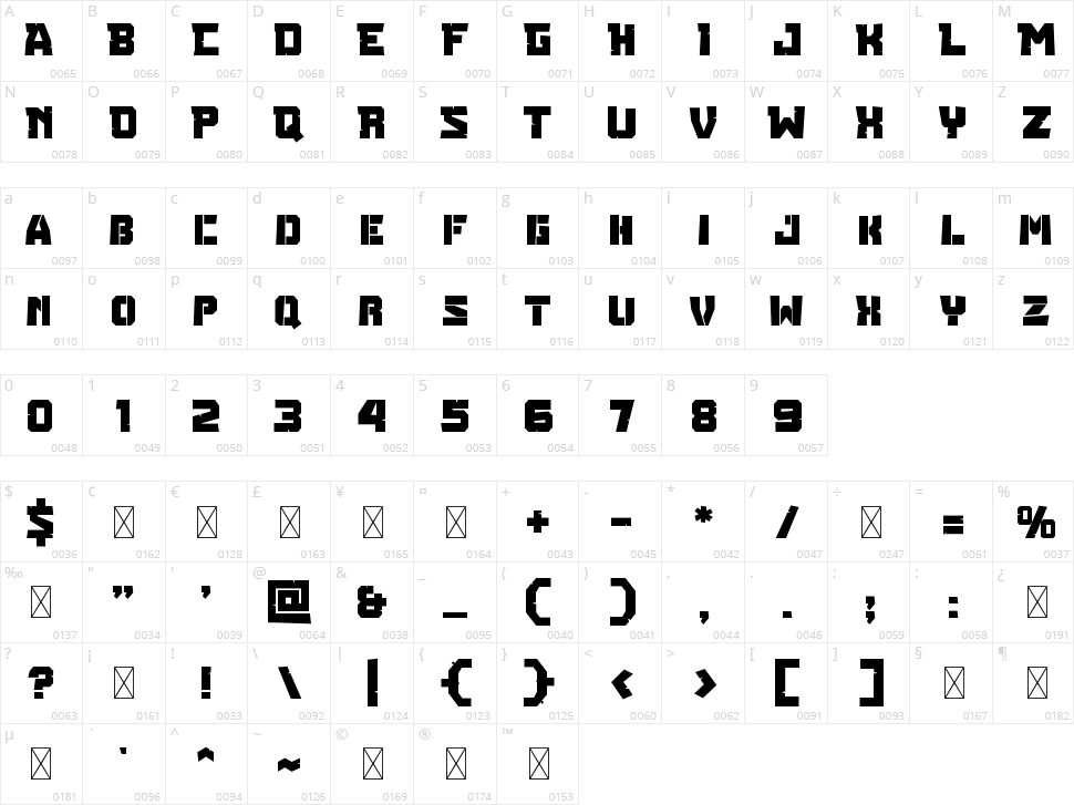 Cougar Character Map
