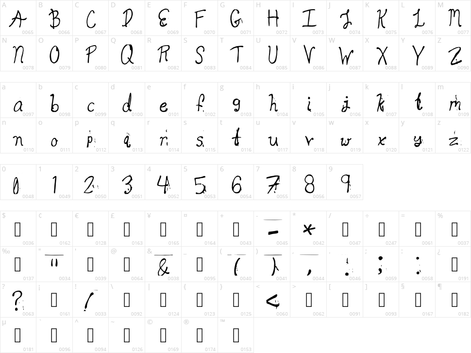 Could Be Bloody Character Map