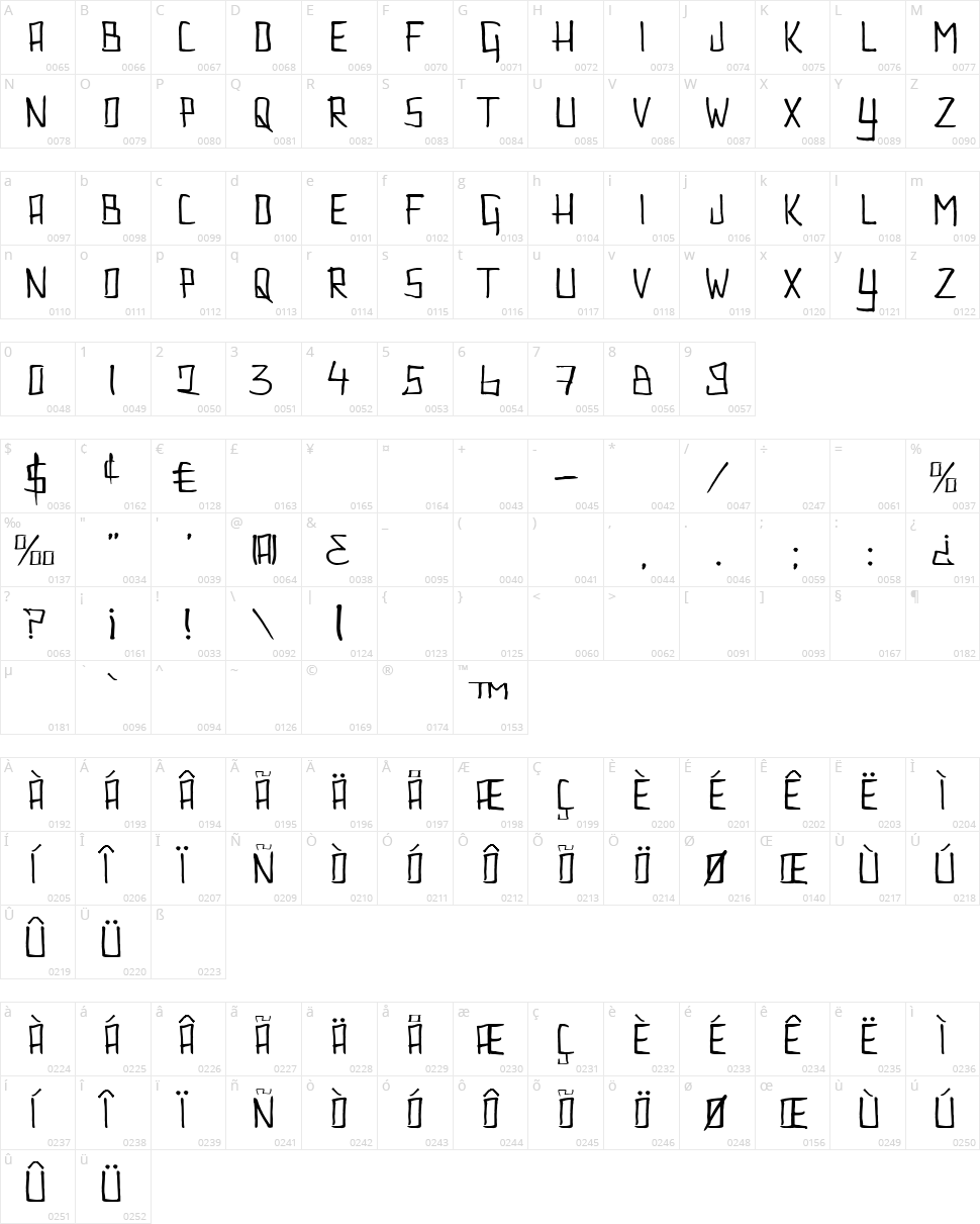 Couldnt Be Bothered Character Map