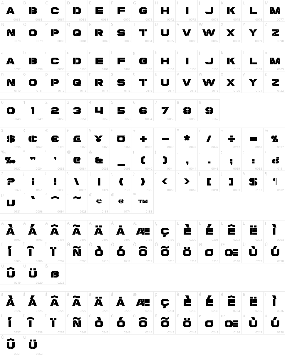 Coulson Character Map