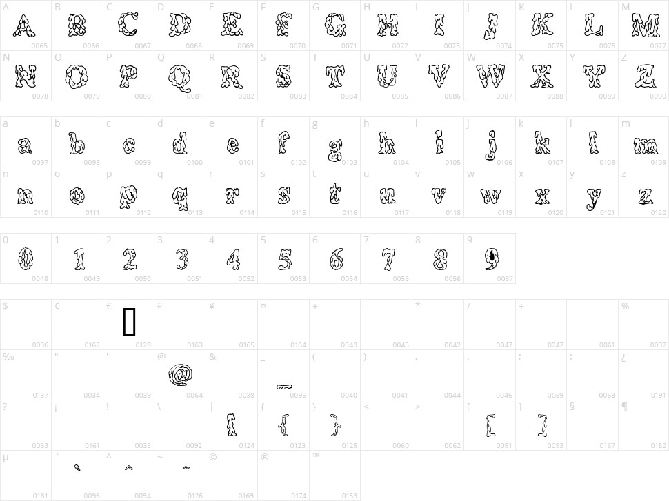 Coulures Character Map