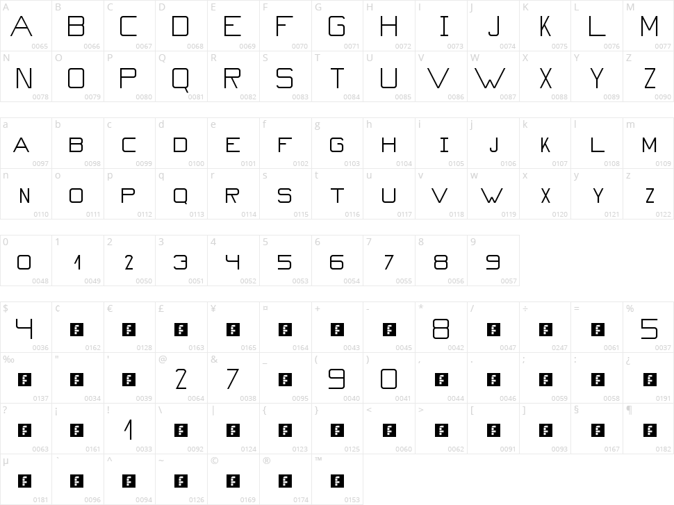 Countdowner Character Map