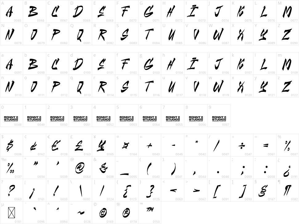 Counter Attack Character Map