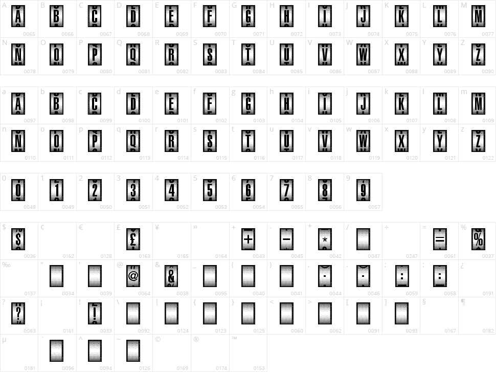Counter-Dial Character Map