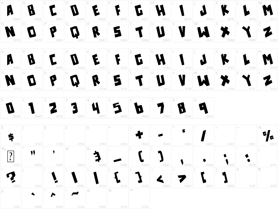 Counter Hit! Character Map