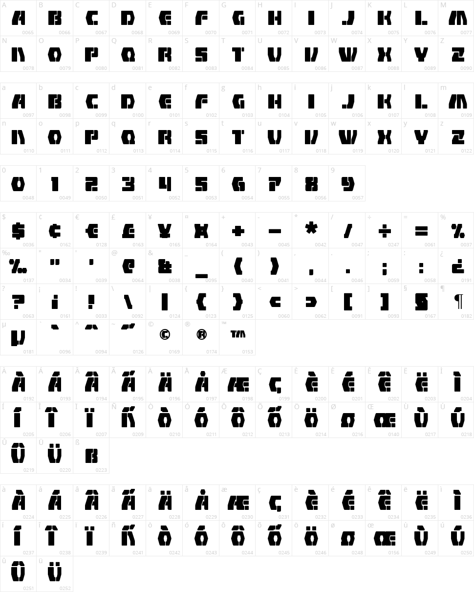 Counterfire Character Map