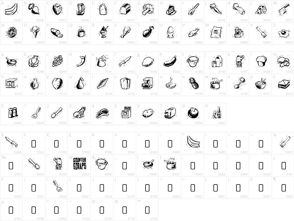 Counterscraps Character Map