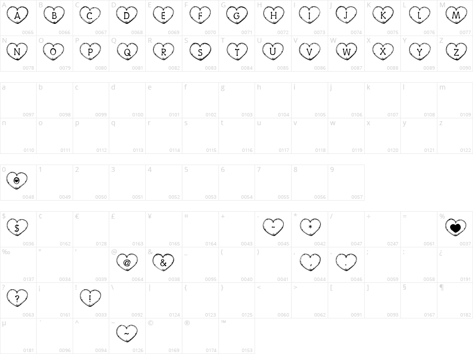 Country Hearts Character Map