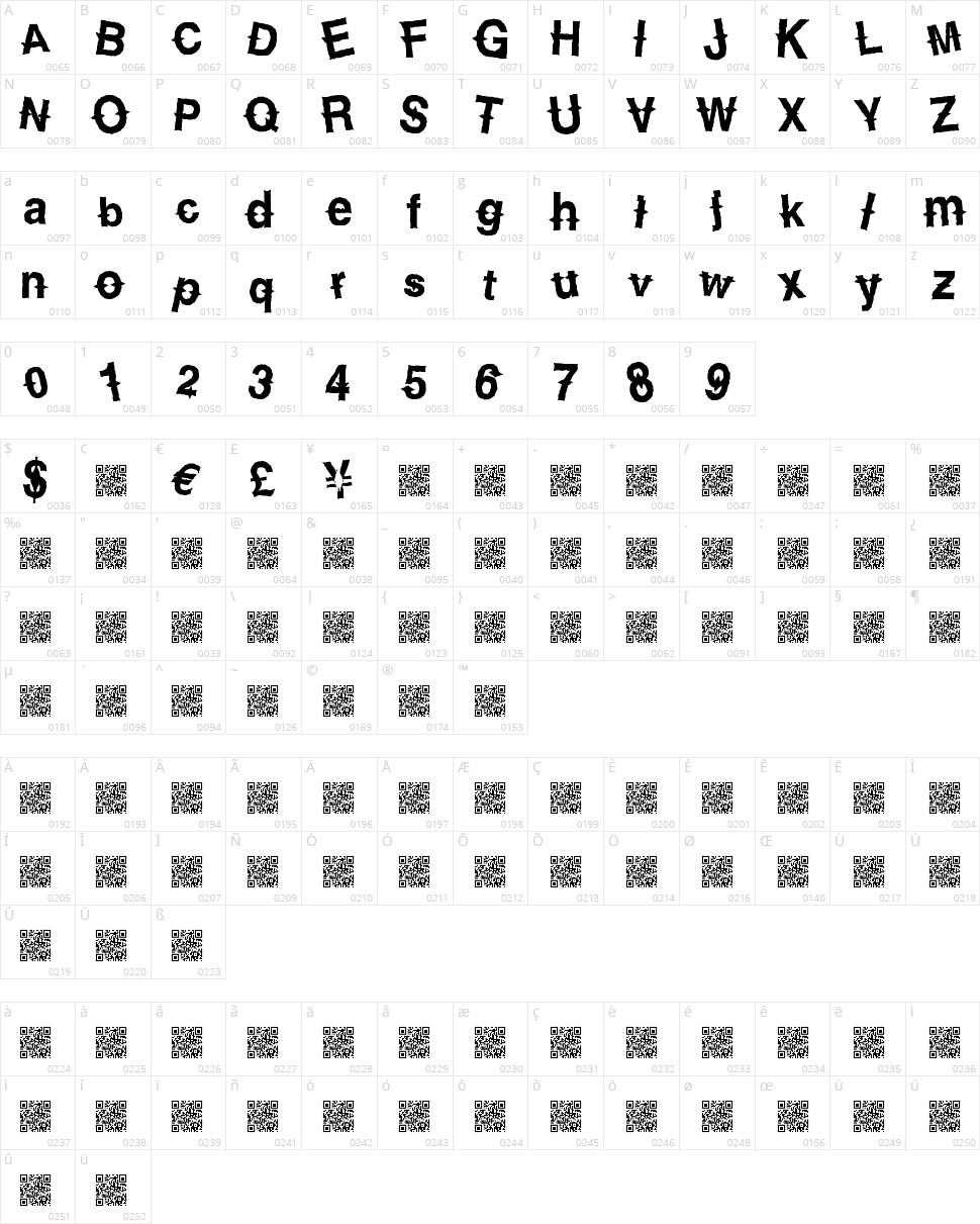 Country Diamonds Character Map