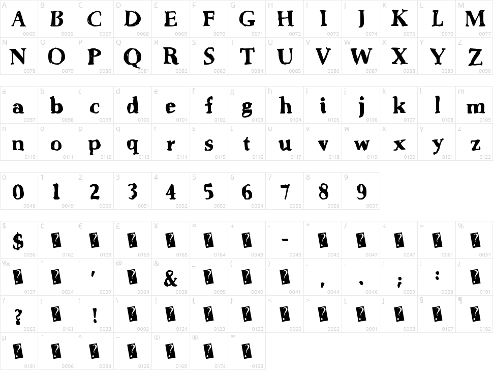 Country Gold Character Map