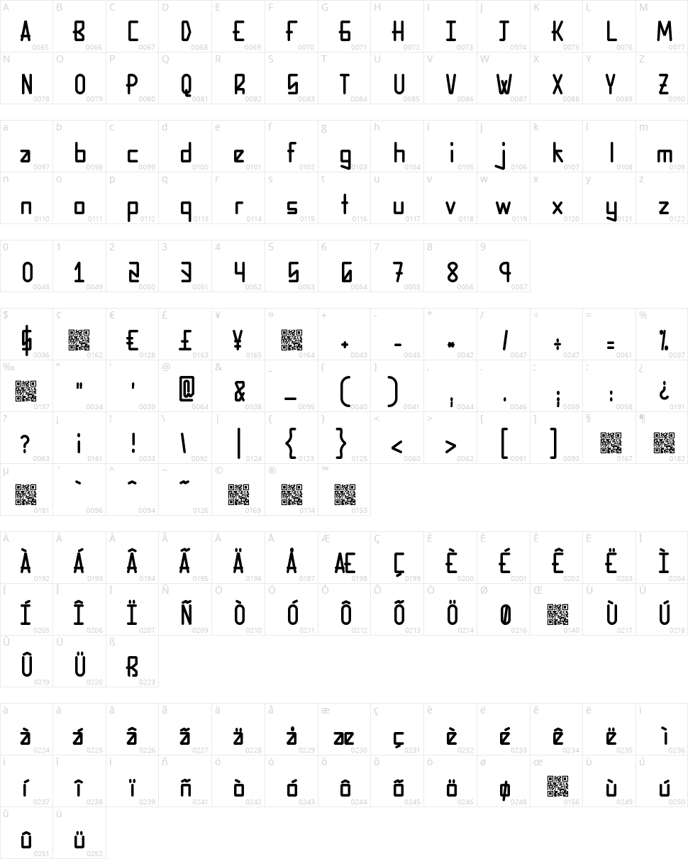 Couper Blaque Character Map