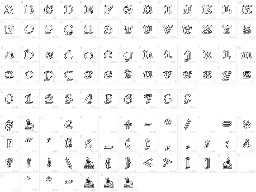 Courier Funeral Character Map