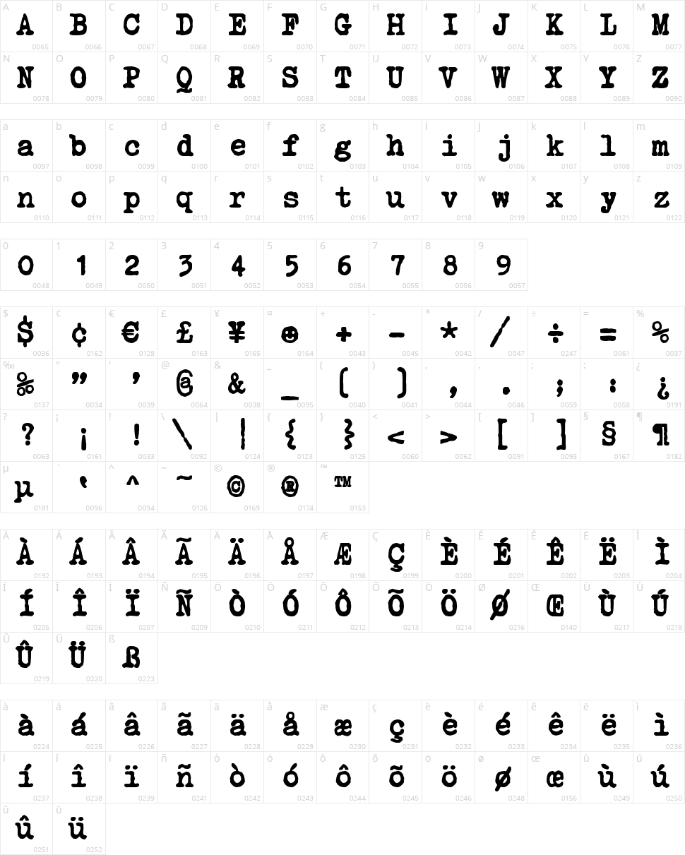 Courier Polski 1941 Character Map