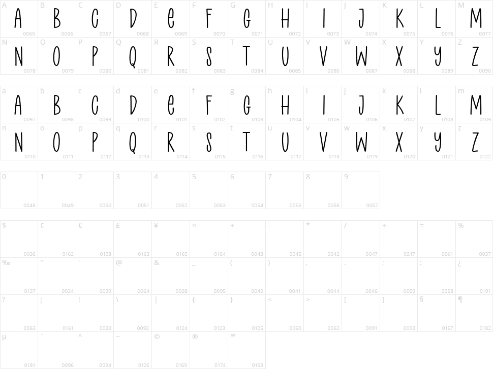 Courtside Character Map