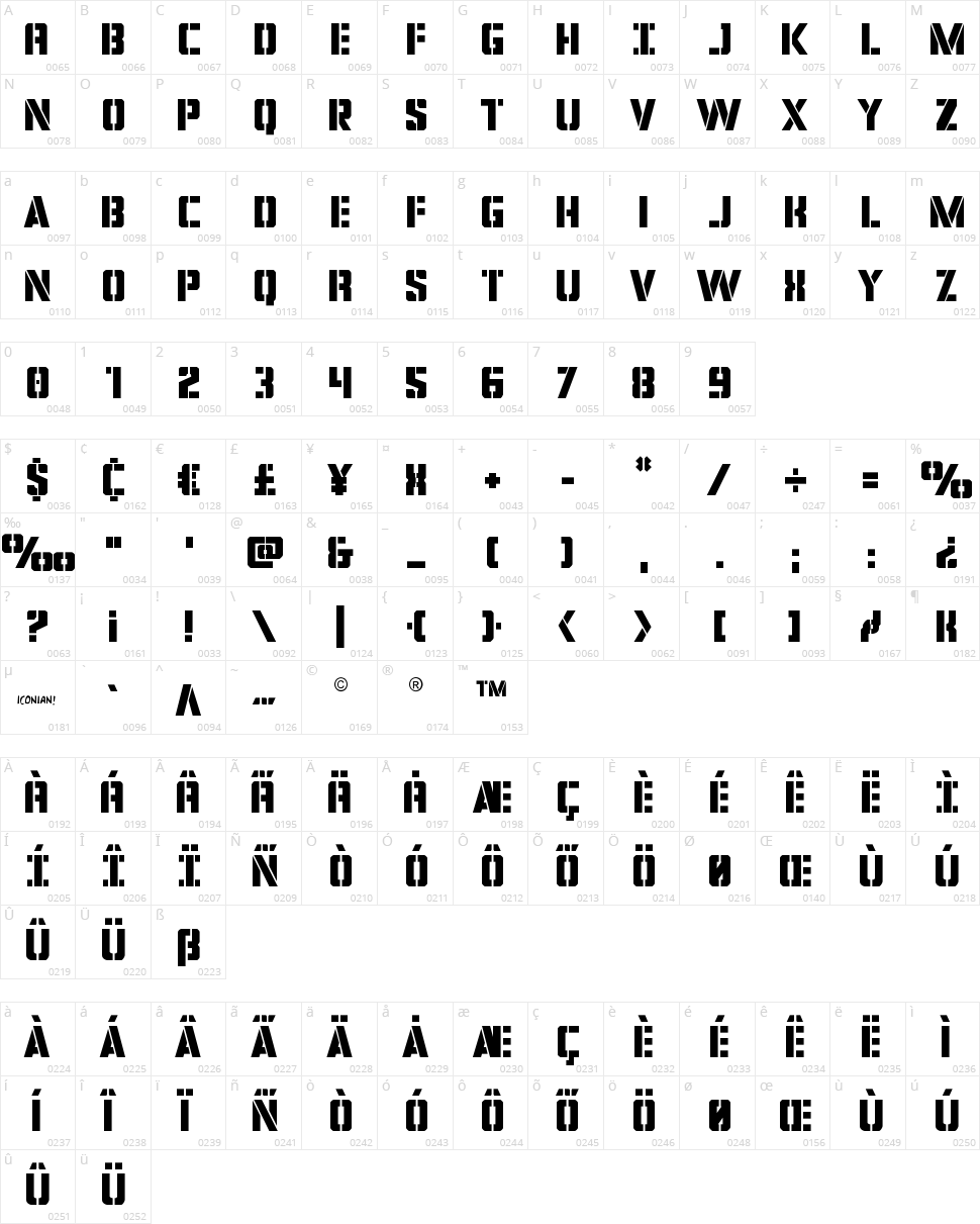Covert Ops Character Map