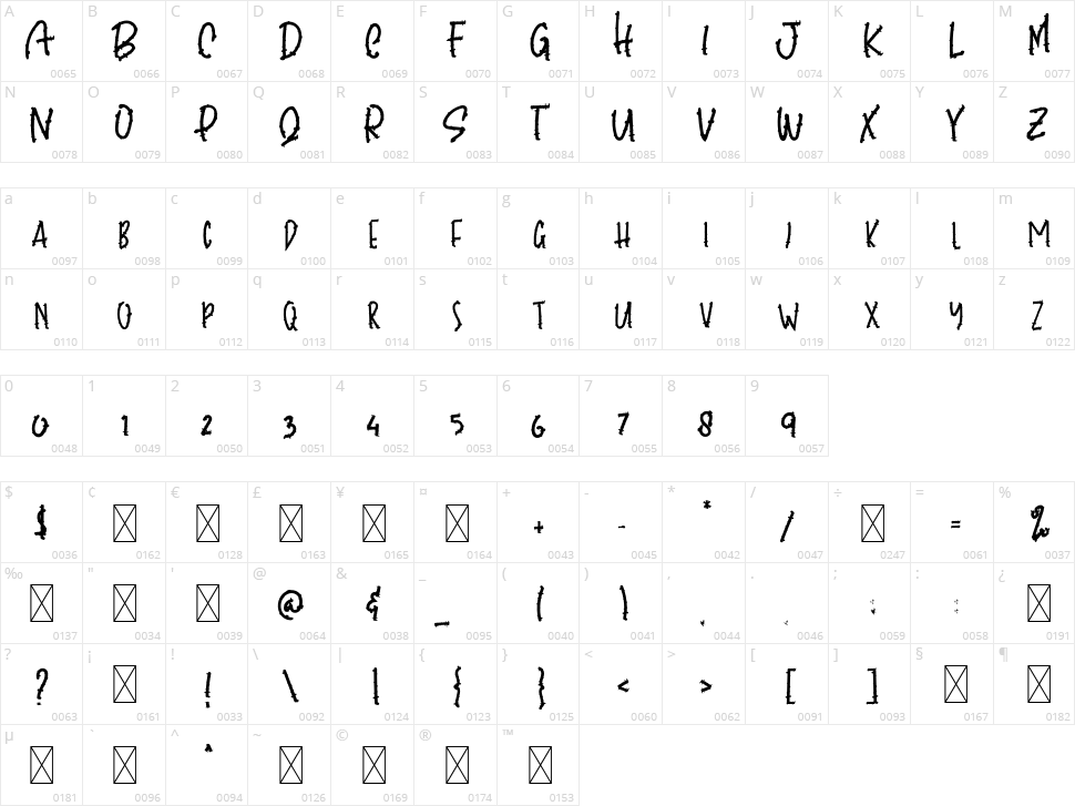 Covid Codec Character Map